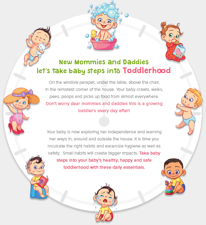 New Mommies and Daddies let's take baby steps into Toddlerhood