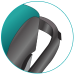 Multi Position Handle