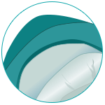Removable cover