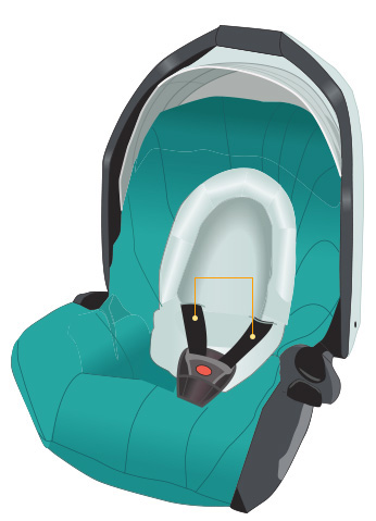Group 0+ Car Seat