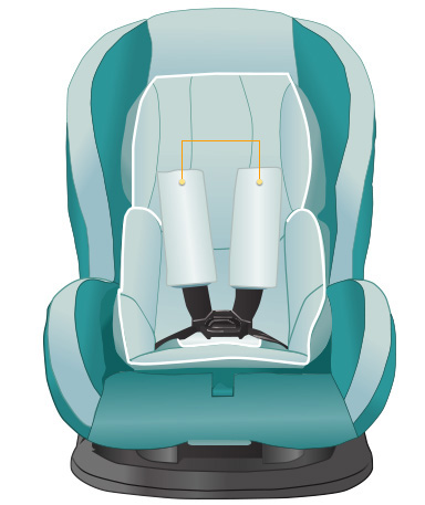 Group 1 and 2 Car Seat -