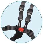 5-Point Safety Harness 5-Point Safety Harness