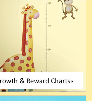 Growth & Reward Charts