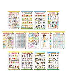 Early Learning Educational 12 Charts for kids Perfect for Preschool, Homeschooling and Nursery Student