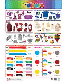 Future Book Colors Bath Side Chart - English