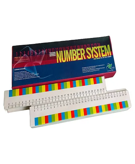 Vikalp India Number Line System - Multicolour