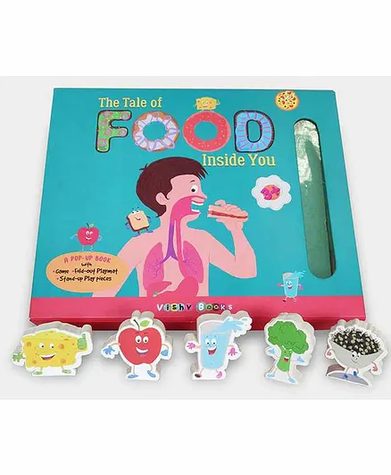 The Tale of Food Inside You Pop Up Book - English