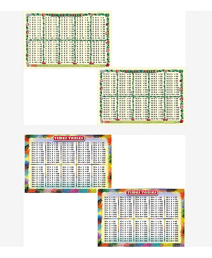 Double Sided Laminated Multiplication Tables Educational Charts Pack of 2 - English