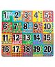 JOYWOW Wooden Number Puzzle Game Gift for Kids Age 1 2 3 4 5, Colourful Learning Educational Montessori Kids Toys
