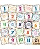 Wobbox Baby Monthly Milestone Cards Record 0-12 Months Growth Milestones Cards White -(Pack Of 24)