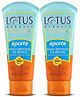 Lotus Herbals Safe Sun Sports Daily-Defence Uv Block Spf 50 Pa+++|All Skin Types| Anti Pollution | 80 g Each ( Pack Of 2 )