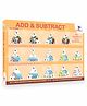 TOYKRAFTT Add & Subtract  70 Pieces Educational Jigsaw Puzzle for Kids Age 35 Years