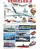 Dreamland Vehicles-2 Educational Wall Chart For Kids - Both Side Hard Laminated (Size 48 x 73 cm)