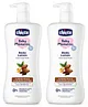 Chicco Baby Moments Body Lotion - 500 ml -Pack of 2