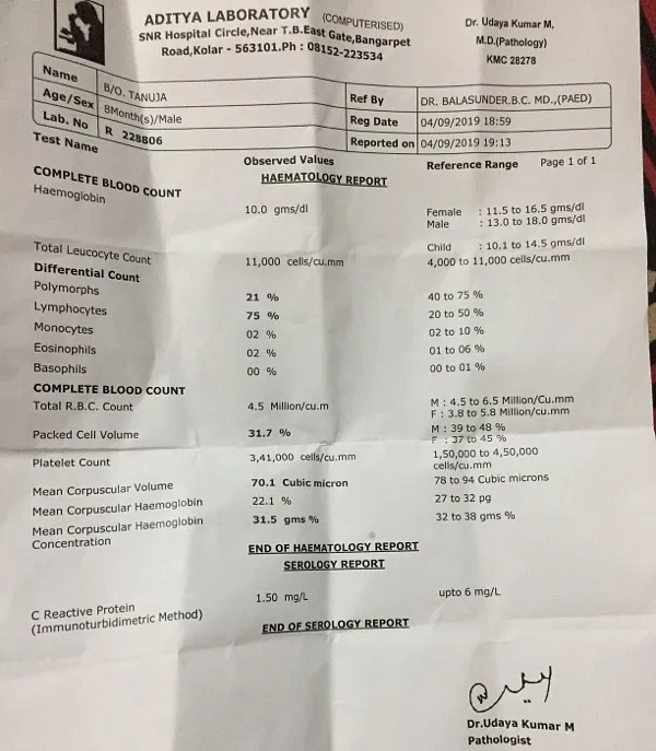 This the blood test report – FirstCry Parenting