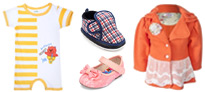 Apparel, Footwear & Fashion