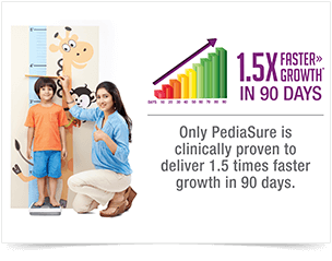 1.5 Times Faster Growth in 90 Days