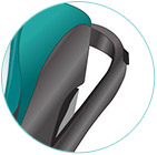 Multi Position Handle 