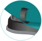 Detachable Base
