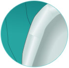 Side-impact protection Compatibility
