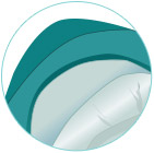 Removable cover