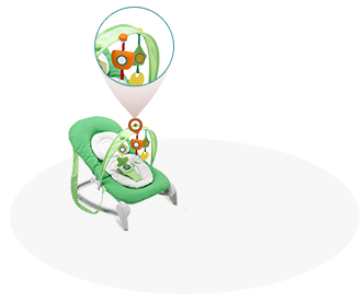 Features and Characteristics