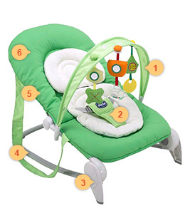 Bouncer Rocker