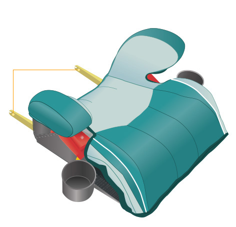 A Backless Booster Group 3 Car seat