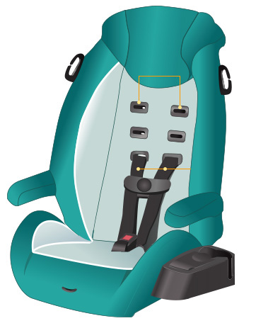A High-Back Booster Group 3 Car Seat