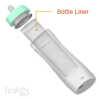 Bottle Liner