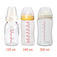 Bottle size and capacity