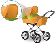 Features and Characteristics