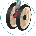 Front Swivel Wheels