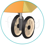 Front Swivel Wheel