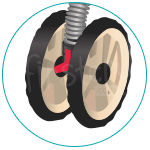 Front Swivel Wheels