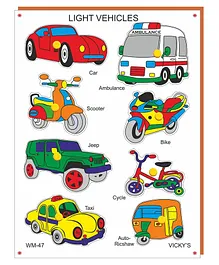 Mikha Wooden Lightweight Vehicles Knob & Peg Puzzle Multicolour - 8 Pieces