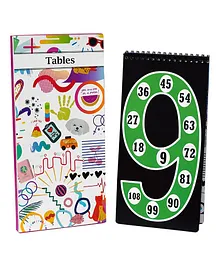 Learnersbridge Flash Cards Tables - Multicolor