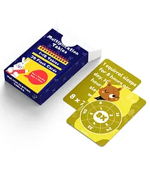 WiseTed Multiplication Illustrative Wipe 'n' Clean Flash Cards - 30 Cards 
