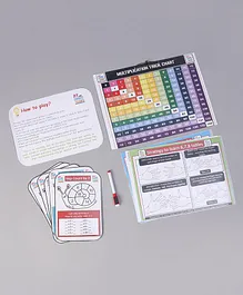 My House Teacher Multiplications Made Easy Activity Kit - Multicolour