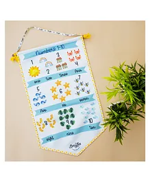 Berrybee Numbers Educational Poster - English