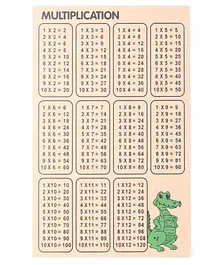Mindz 2 to 12 Multiplication Table Board - Brown