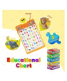 KIDS FUN Toys - Musical Click to Read & Talking Alphabet Educational Chart Mat - Multicolour