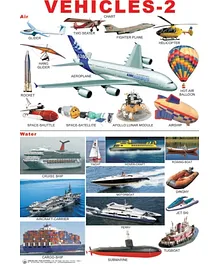 Dreamland Vehicles-2 Educational Wall Chart For Kids - Both Side Hard Laminated (Size 48 x 73 cm)
