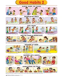 Dreamland Good Habits - 2 Educational Wall Chart For Kids - Both Side Hard Laminated (Size 48 x 73 cm)