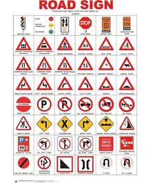 Dreamland Road Sign Educational Wall Chart For Kids - Both Side Hard Laminated (Size 48 x 73 cm)