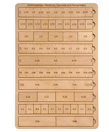 Ekoplay Arithmasticks Percentages Wooden Board Puzzle Multicolor - 36 Pieces