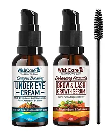 WishCareUltimate Eye Care Combo Pack Of 2 -  30 ml Each