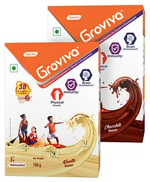 Groviva Child Nutrition Chocolate Flavour Supplement Jar - 750 gm  & Groviva Child Nutrition Vanilla Flavour Supplement Jar - 750 gm