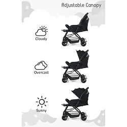 Babyhug shop symphony stroller