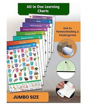 Early Learning Educational...